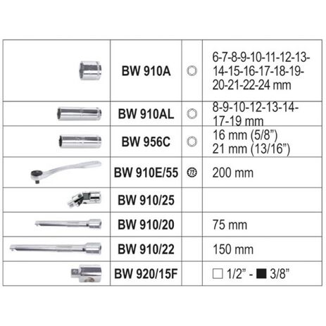 _Beta Tools Wrenches Assortment | BW 913E-C33 | Greenland MX_